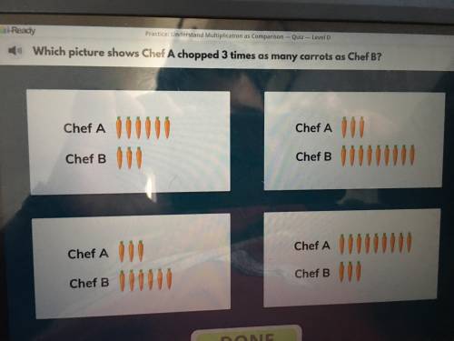 Which picture shows chef A chopped 3 times as many carrots as chef b?