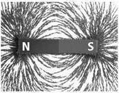 An invisible magnetic field can be shown with a magnet and iron filings.  True or False?