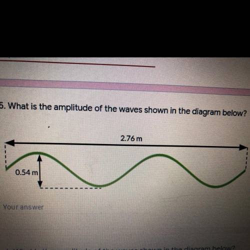 5. What is the amplitude of the waves shown in the diagram below?