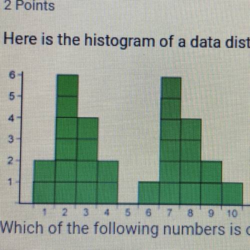 Which of the following numbers is closest to the mean of this distribution? A. 5 B. 4 C. 3 D. 7 E.