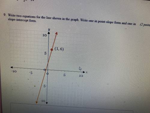 Write two equations for the line shown in the graph right one and point slope form and one in slope