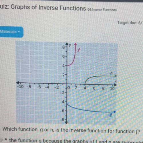 Which function, g or h, is the inverse function for function f? A the function g because the graphs
