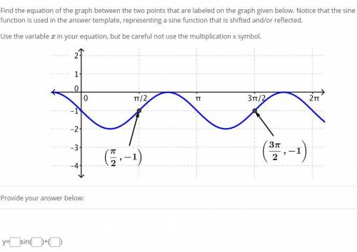 Find the equation of the graph below between the two points that are labeled on the graph.

Notic