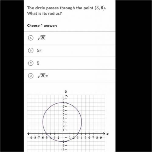The circle passes through the point (3,6). What is it’s radius?