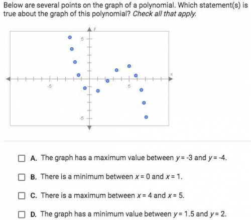 Below are several points on the graph of a polynomial. Which statement(s) is true about the graph o