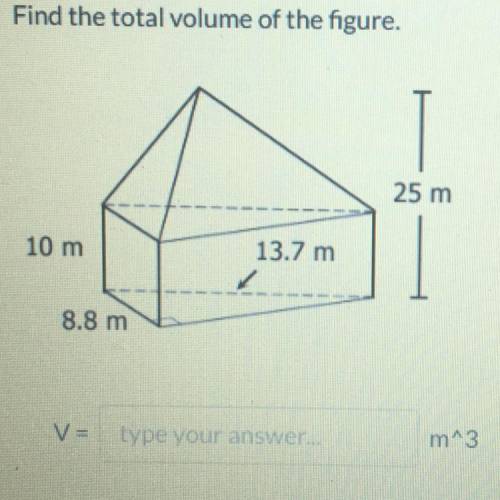 Find the total volume of the figure