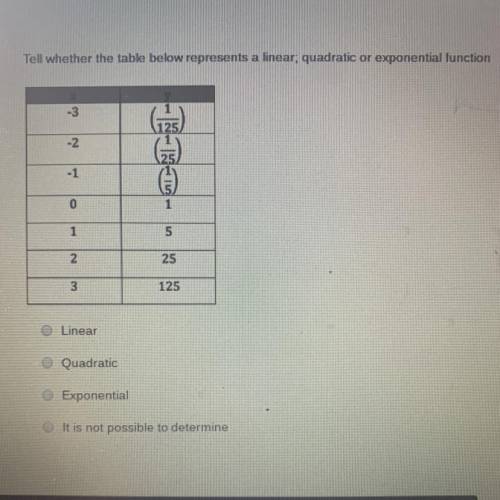 I’ve been stuck on this question please help :)