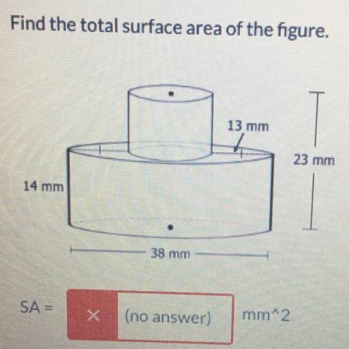 Find the total surface area of the figure.