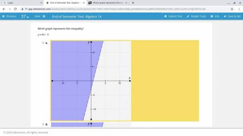Which graph represents this inequality? Y ≥ 4x-3