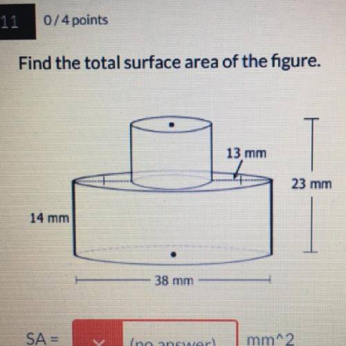 Find the total surface area of the figure.