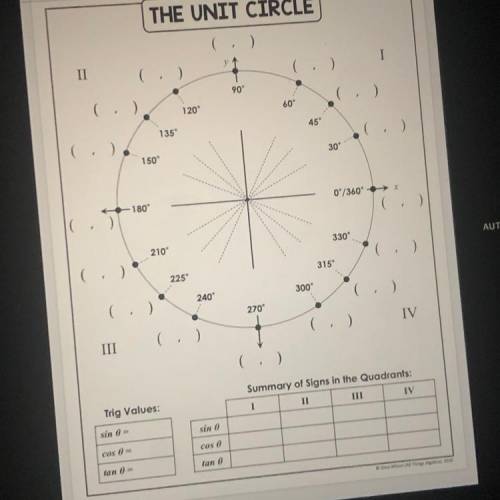 Can you fell this out for me it’s geo, it’s a the unit circle