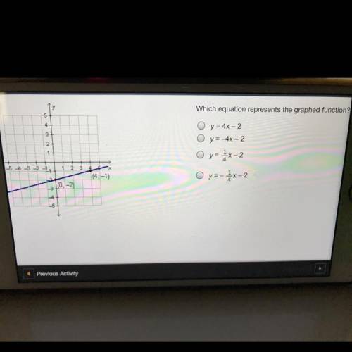 Which equation represents the graphed function?