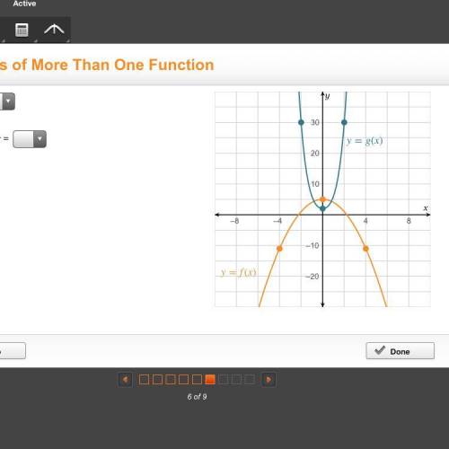 Graphs of More Than One Function
f(4) = 
If g(x) = 2, x =