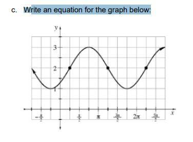 Write an equation for the graph below:
