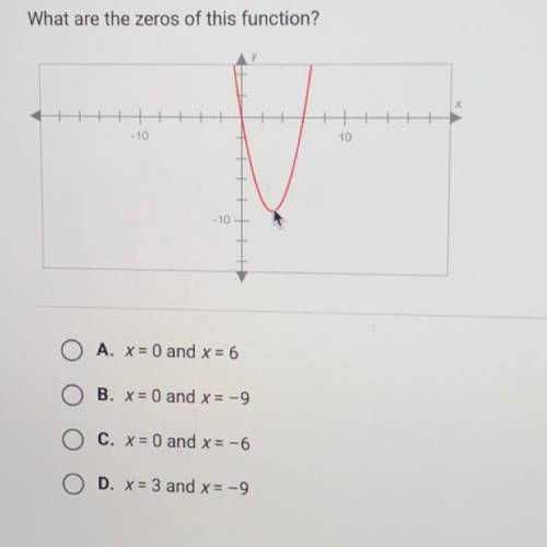 What are the zeros of this function?

A. X = 0 and x = 6
B. x = 0 and x = -9
C. x = 0 and x = -6
O