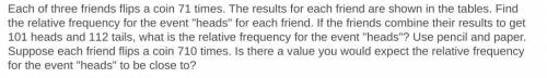 Each of three friends flips a coin 71 times. The results for each friend are shown in the tables. F