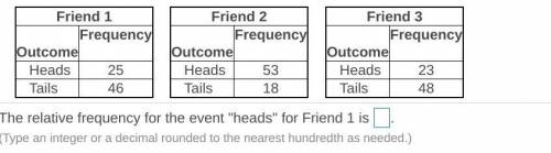 Each of three friends flips a coin 71 times. The results for each friend are shown in the tables. F