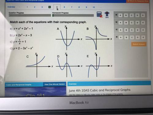 Match each of the equations with their corresponding graph