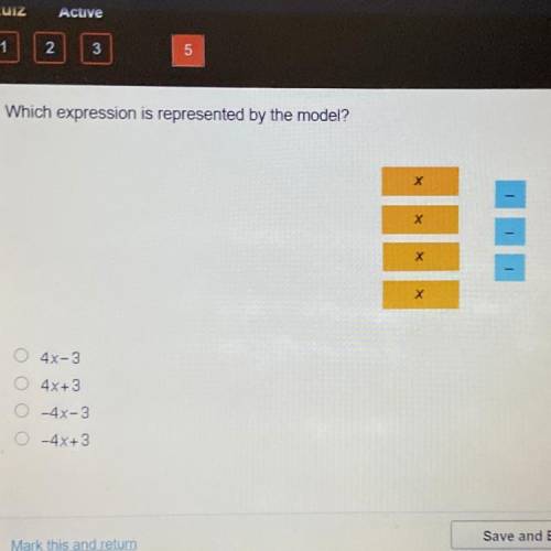 Which expression is represented by the model?

х
х
O 4X-3
4x+3
4x-3
0 -4x+3
Mark this and return
S