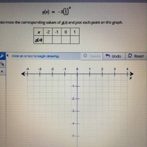 Use the drawing tool(s) to form the correct answers on the provided grid. Consider the function g.