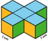 PLS HELP Determine the surface area of the figure built out of blocks.

30 sq. units26 sq. units22