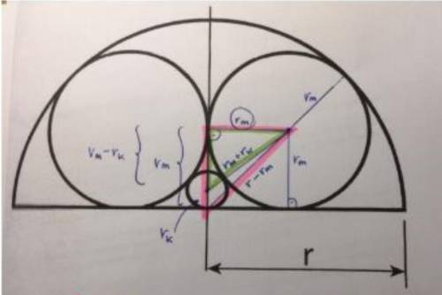 I need to calculate the radius of the small circle from r