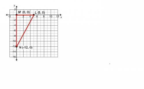 What is the secant of angle L? 
A) 15/12
B) 13/5
C)12/13
D)12/5