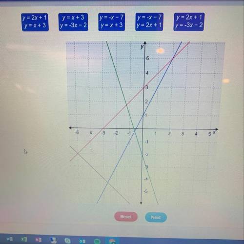 Match each system of equations to the points of intersection￼