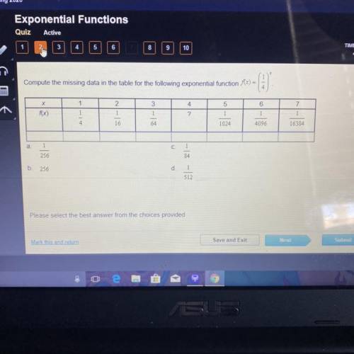 Compute the missing data in the table for the following exponential function f(x)