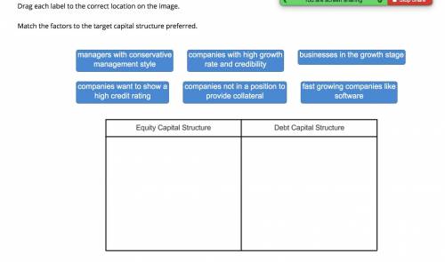 Match the factors to the target capital structure preferred.

managers with conservative
managemen