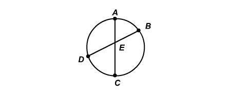In the following figure, DE = 8, EB = 6, and AE = 4. What is AC?

A.10
B.12
C.16
D.20
I just e