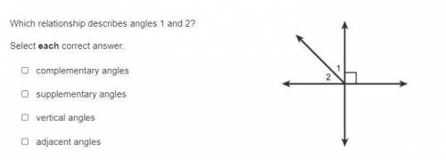 Which relationship describes angles 1 and 2?

Select each correct answer.
complementary angles
sup