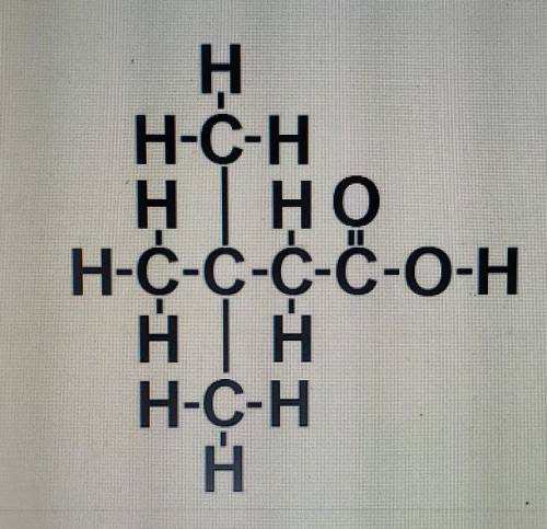 What is the chemical formula for the molecule modeled?

There are several ways to model a compound