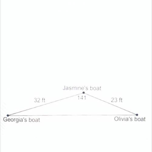 Jasmine, Georgia, and Olivia are in boats on a lake. Their

relative locations are shown in the di