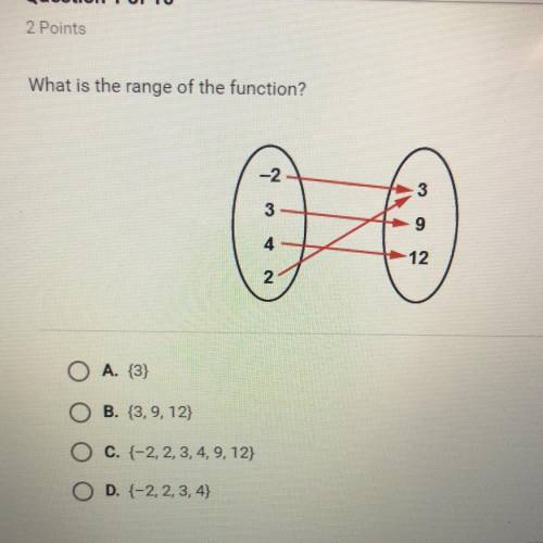 What is the range of the function?

A. (3)
B. {3, 9, 12)
C. (-2, 2, 3, 4, 9, 12)
O D. {-2, 2, 3, 4