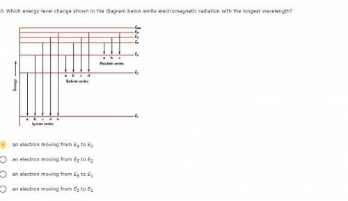 Which energy-level change shown in the diagram below emits electromagnetic radiation with the longe