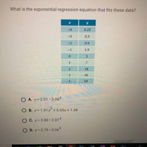 What is the exponential regression equation that fits these data?

y
-4
0.25
-3
0.5
-2
0.9
-1
1.9