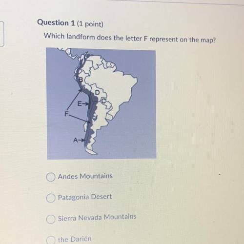 Which landform does the letter F represent on the map?

Andes Mountains
Patagonia Desert
Sierra Ne