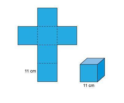 Will Mark Brainliest ! Here is a picture of a cube, and the net of this cube.

What is the surface