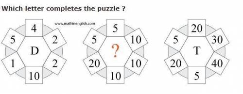 What letter completes the puzzle? The answer is probably easy for you guys but I don't understand h