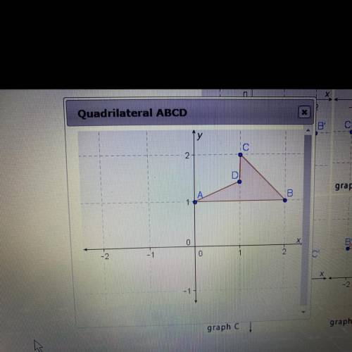 study quadrilateral ABCD. Which graph of A’B’C’D’ shows the reflection of quadrilateral ABCD across