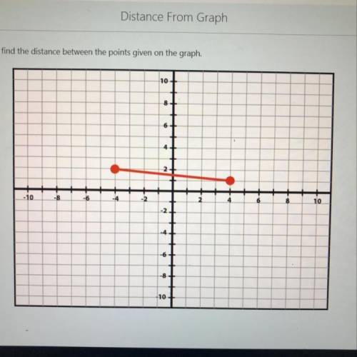 Can you find the distance using the graph?