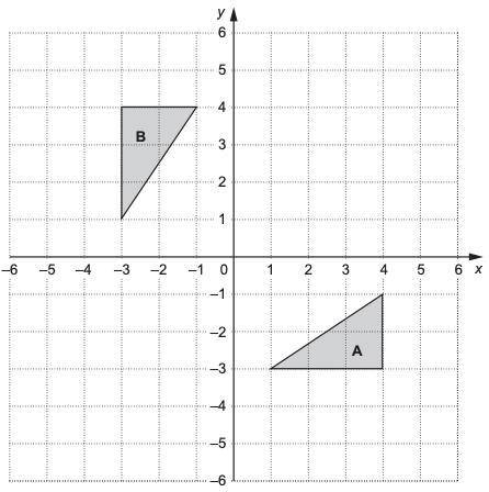 YEAR 9 MATHS - PLEASE HELP

Triangles A and B are drawn on a coordinate grid.
Describe fully the s
