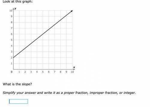 50 POINTS + BRAINLIEST PLEASE HELP

What is the slope?
Simplify your answer and write it as a prop