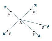 3 lines are shown. One line has points B, A, and E. Another line with points C, A, F intersects tha