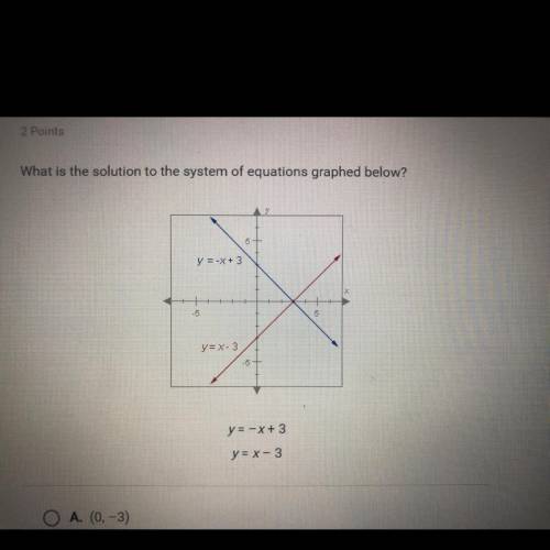 A.(0,-3)
B.(3,0)
C.(0,3)
D.(-3,0) 
Help please