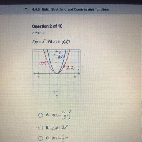 F(x) = x2. What is g(x)?
f(x)
g(x)
(2.2)
15