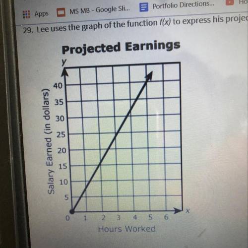 Please help urgent! Lee uses the graph of the function f(x) to express

His projected earnings at