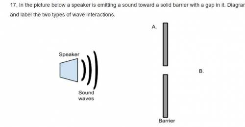 In the picture below a speaker is emitting a sound toward a solid barrier with a gap in it. Diagram