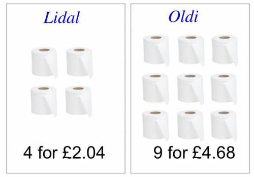 Two shops, Lidal and Oldi, sell the same brand of toilet rolls but with different package sizes.